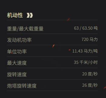 lol皇子皮肤手感排名一览：彻底解析游戏体验