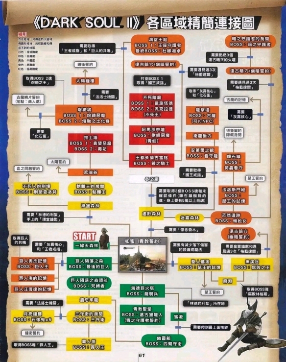 加勒比海盗全攻略：探索奇幻冒险的世界