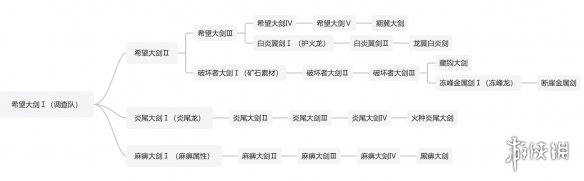 鬼谷八荒筑基逆天改命：探索命运的奥秘与突破