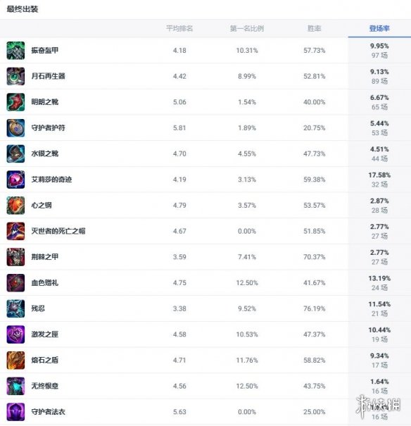 诛仙世界灵汐背景解析：灵汐的起源与作用