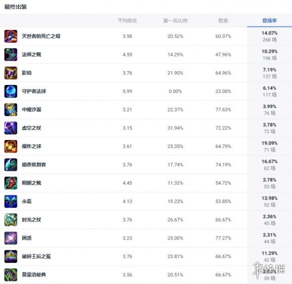 天空之剑：一场震撼人心的奇幻冒险
