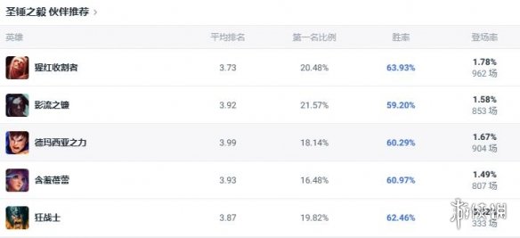 火星战争日志全章节图文详细攻略