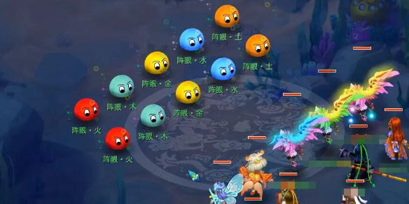 Dota新手必看：如何快速掌握核心玩法