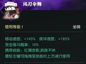 格斗哈拉：激情与技巧的完美融合